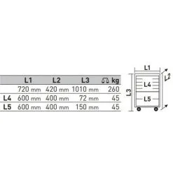 Servante D'atelier Basic Line B117 60/40 KRAFTWERK - 101.117.000