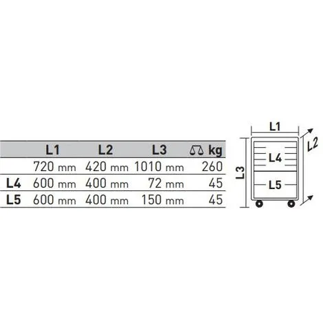 Servante D'atelier Basic Line B117 60/40 KRAFTWERK - 101.117.000 3 Servante D'atelier Basic Line B117 60/40 KRAFTWERK - 101.117.000