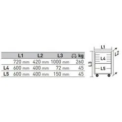 Servante D'atelier Basic Line B107 60/40 KRAFTWERK + 304 Pièces - 101.107.102