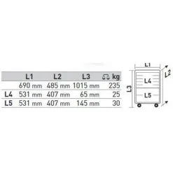 Servante D'atelier Pro-Line P407 EVA KRAFTWERK 280 Pièces - 102.400.515