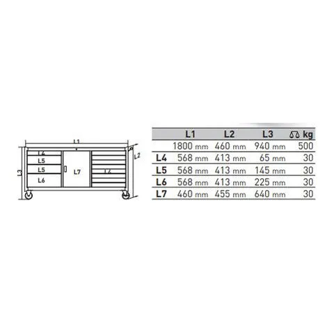 Servante D'atelier Pro-Line Extra-largo KRAFTWERK 12 Tiroirs 550 Outils - 3936-4920F -KRAFTWERK Soldes 23353224 1